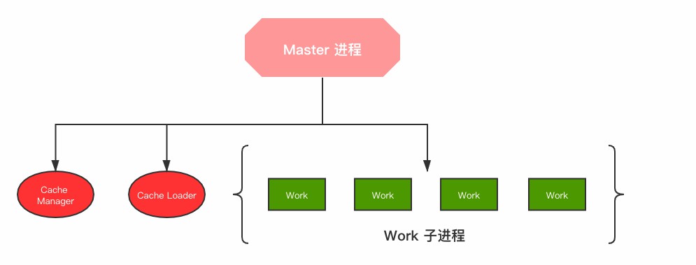 未命名文件.png