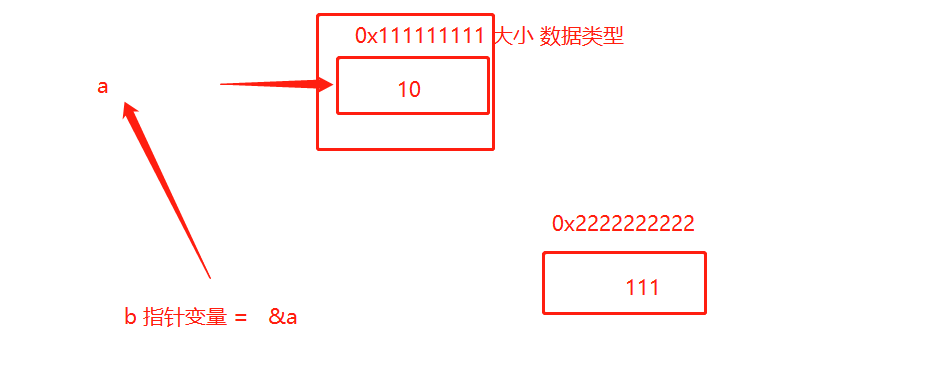 image-20230216200546322