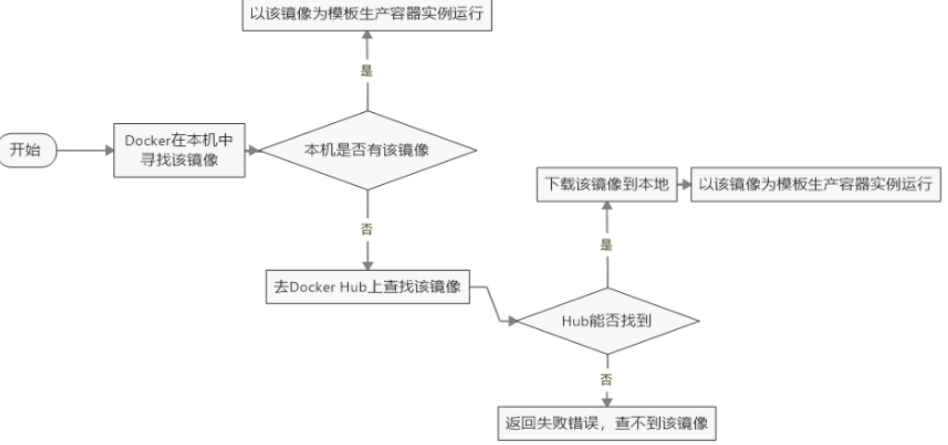 image-20231207211042009