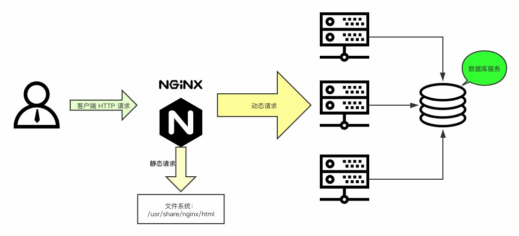 未命名文件.png